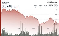XLM Plunges 5% as Key Support Levels Collapse