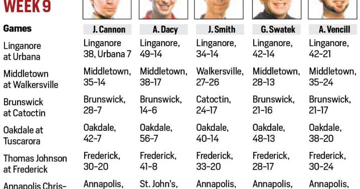 The Prophets: Local football picks by the News