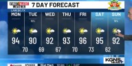 Hot, Mainly Dry