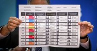 La Cámara Electoral frenó al Gobierno y ordenó difundir los resultados por distrito