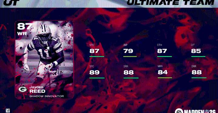 EA reveals Madden Ultimate Team ‘Most Feared’ promotion