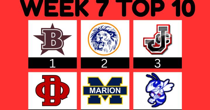 No change at the top, Benton No. 1 in FB poll