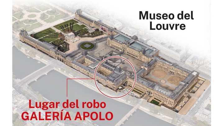 El Louvre: un robo en siete minutos que humilla la seguridad del museo