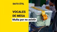Esta semana se publica la nómina de vocales de mesa: Conoce la multa por no presentarse