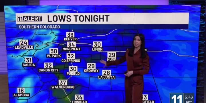 Feeling cool this week with plenty of dry time and sunshine