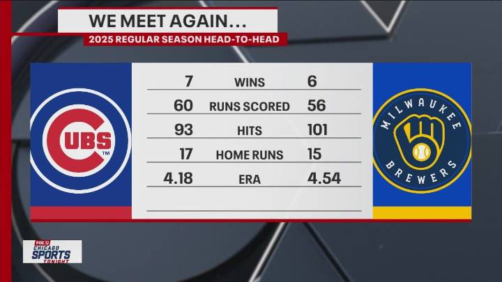 Why Matt Spiegel says 'you should hate the Brewers' as Cubs a fan