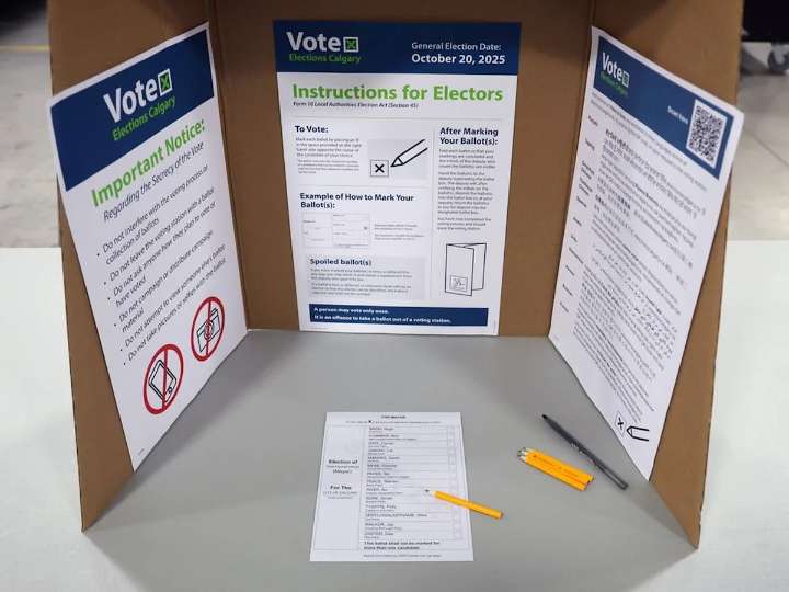 Calgary municipal election: Results from races for mayor and councillor