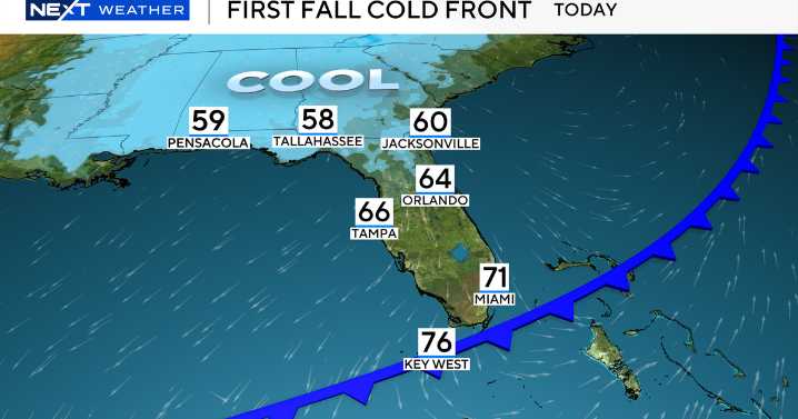 Drier air coming to South Florida to bring cooler temperatures for work week