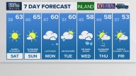 Weather: Your Maine forecast, updated daily