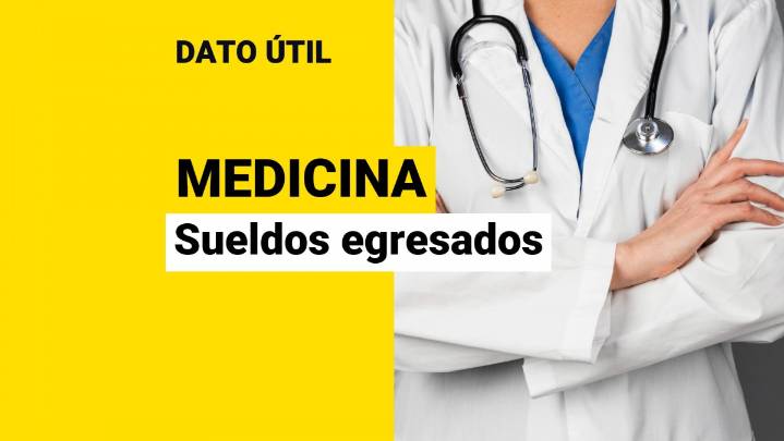 ¿Te gustaría estudiar Medicina? Este sueldo puedes ganar al cuarto año de egreso