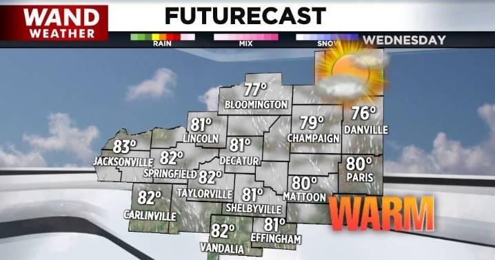 More warm and dry weather... for now