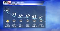 A bit warmer Sunday before low 80s and scattered rain next week