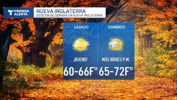 Pronóstico del tiempo en Massachusetts