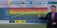 Thursday Evening Weather on the Go (10/2/25)