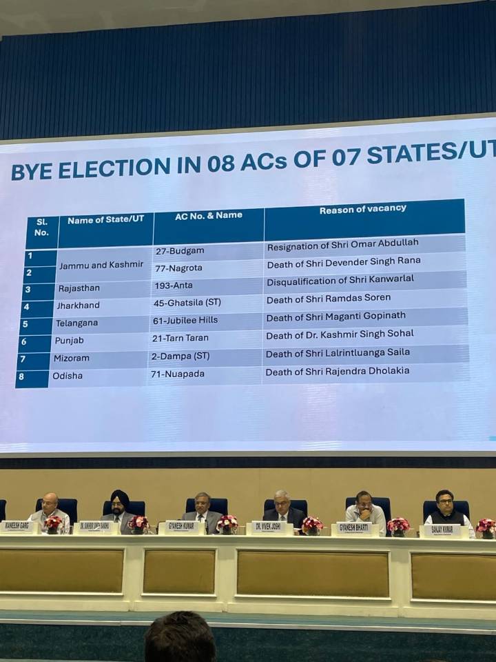 Key election to Budgam, Nagrota to be held on Nov 11, counting on Nov 14