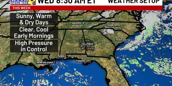 Sunny and dry weather affecting our temperatures