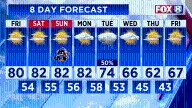 Partly cloudy and cool night ahead