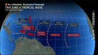 Trending Now Weather Videos