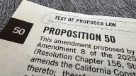 What is California Proposition 50? The arguments for and against