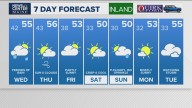 Weather: Your Maine forecast, updated daily