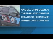 New crime data in Atlanta