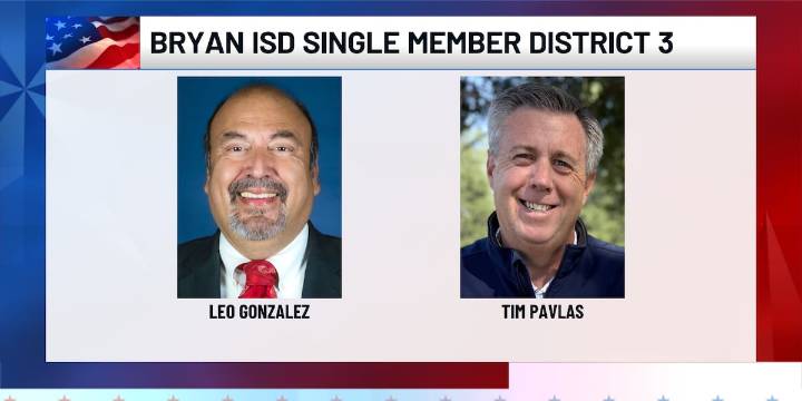 Two longtime businessmen vying for Bryan ISD Single Member District 3 position