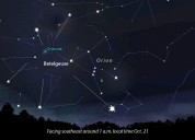 Astro Bob: See another binocular comet and bits of Halley's Comet