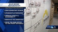 Southeast Polk bond vote could fund new elementary, playground upgrades