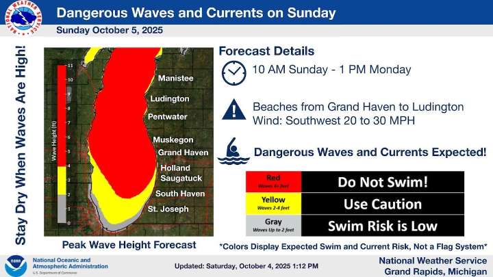 Waves to 6 feet, dangerous swim conditions forecast for Lake Michigan on Sunday