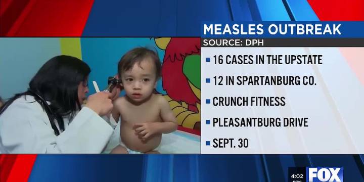 Safety Alert: Measles outbreak grows; child’s exposure linked to Greenville gym
