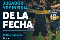 Milton Giménez, figura de la Fecha 11 tras su doblete en La Bombonera