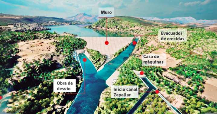 2 empresas buscan adjudicarse construcción del Embalse Zapallar: obra costará ahora $336 mil millones