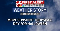 Forecast: Chilly for trick or treating on Friday