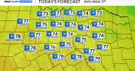 North Texas sees first 50s since May; near 90° Monday with fire risk