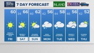 Weather: Your Maine forecast, updated daily