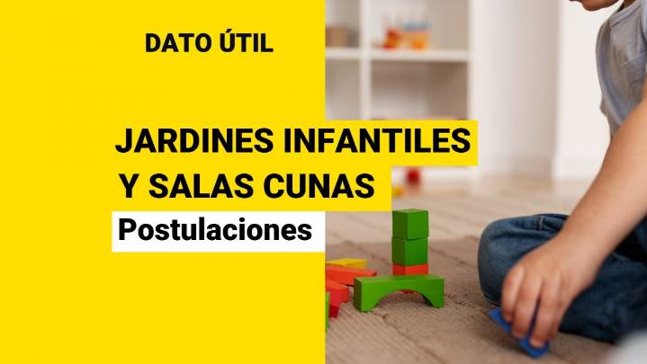 Abren postulaciones a jardines infantiles y salas cunas de JUNJI e Integra: ¿Cómo inscribirse?