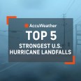 Trending Now Weather Videos