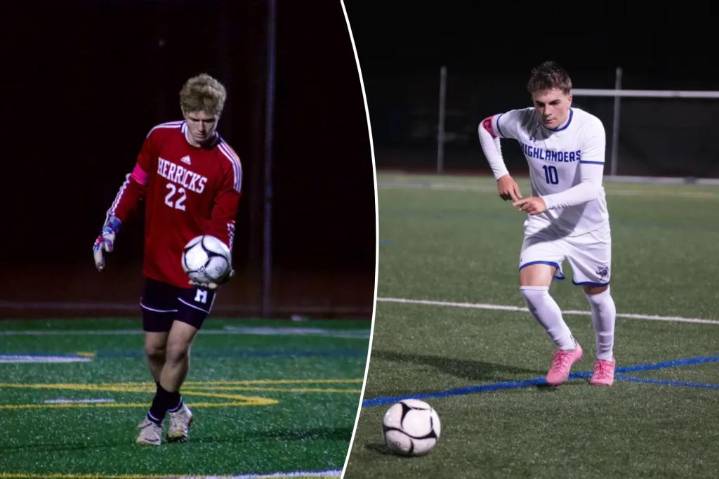 Herricks aims to dethrone Syosset in Nassau high school soccer final