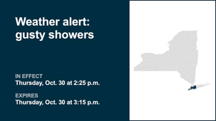 NYC weather: Be prepared for gusty showers in New York City Thursday afternoon