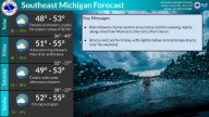 Cold front to bring gusty winds, rain to Southeast Michigan
