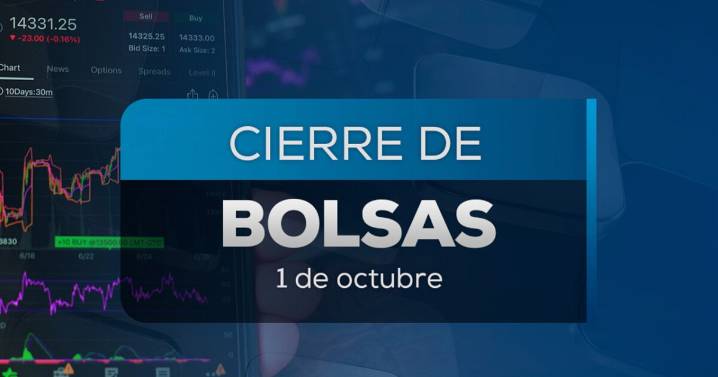 ¿Cierre de gobierno de EU afecta las bolsas? Cierre BMV y Wall Street hoy 1 de octubre 2025