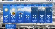 Chilly weekend weather expected in Maryland