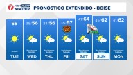 Clima en Boise en Español, Pronóstico del tiempo en Idaho de KTVB