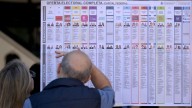 Analista: la de Argentina fue una elección entre dos miedos