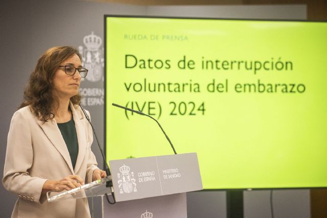 En 2024 se realizaron 106.172 interrupciones voluntarias del embarazo, un 2,98% más que el año anterior