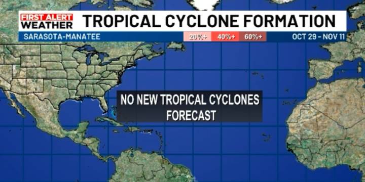 Suncoast Forecast: Fresh North Breeze, Crisp Mornings, and a Close Eye on the Tropics