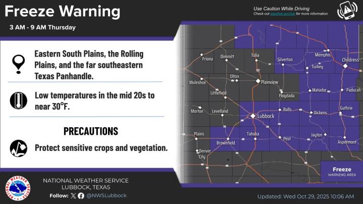 Part of West Texas placed under NWS freeze watch for Thursday morning