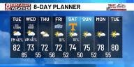 Our next big cold front arrives by mid-week with rain chances through Wednesday
