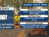 Gusty winds, scattered showers coming Sunday evening and night