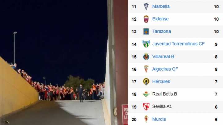 La afición del Real Murcia estalla contra sus jugadores